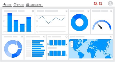 Trending Data Visualization Tools for 2023 - TDP