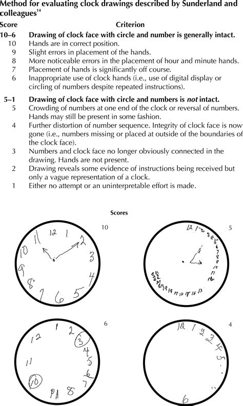 Printable Clock Drawing Test - Printable Word Searches