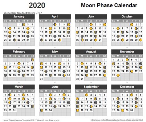 Moon Phase Calendar 2020 - Lunar Calendar Template