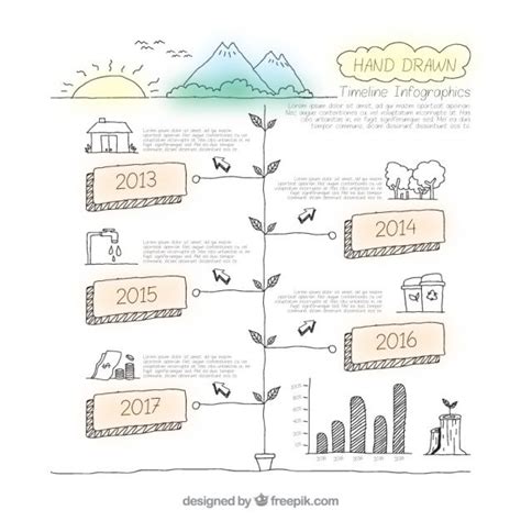 Free Vector | Timeline infographic with hand-drawn plant | Timeline ...