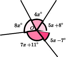 Angles Around A Point - GCSE Maths - Steps & Examples