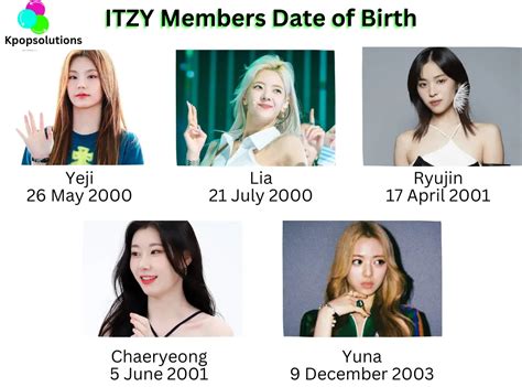 How Old Are ITZY Members? (2024 Updated) - K-pop Solutions