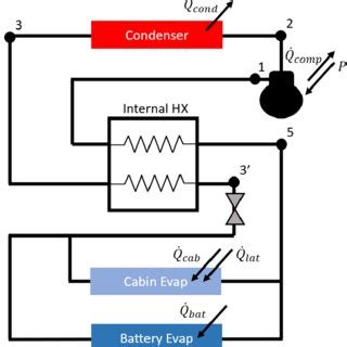 refrigeration system diagram displaying a one condenser, two... | Download Scientific Diagram