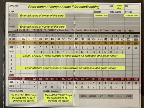 Scorecard completion guide :: Witney Lakes Golf Club