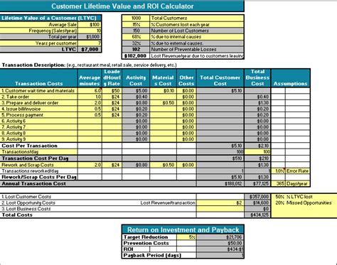 Roi Template In Excel