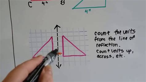 Grade 6 Math #11.8, Transformations - translation, rotation, reflection ...