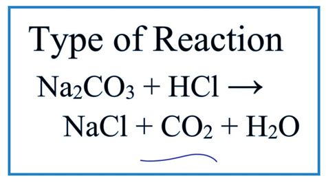 CHEMICAL REACTION: Na2CO3 + 2HCl Unleashed