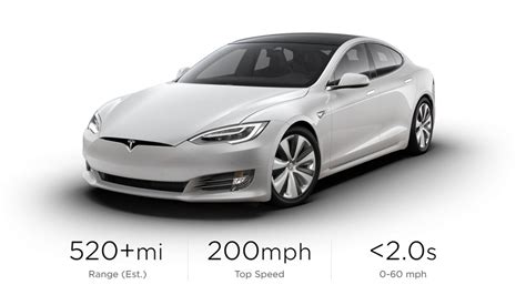 Tesla cancels 'world's quickest' Model S Plaid+ equipped with new ...