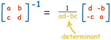 Inverse of a Matrix