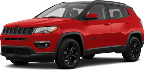 2021 Jeep Compass Reviews, Pricing & Specs | Kelley Blue Book