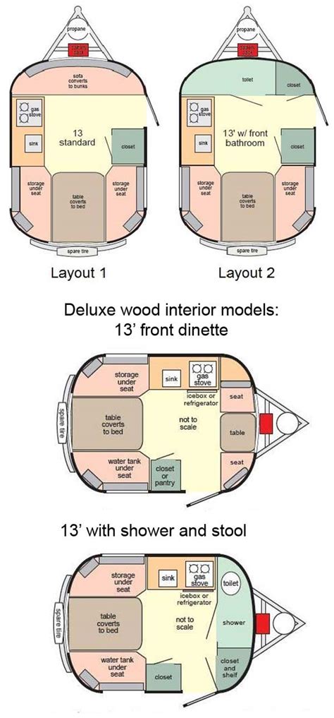 Scamp Floor Plans - floorplans.click