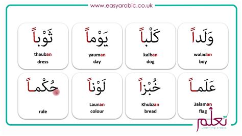 Beginners Arabic - Lesson 07 - Case Endings, Tanween (Nu-nation) - YouTube