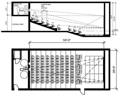 Building Plans - Westport Cinema Initiative | Auditorium architecture ...