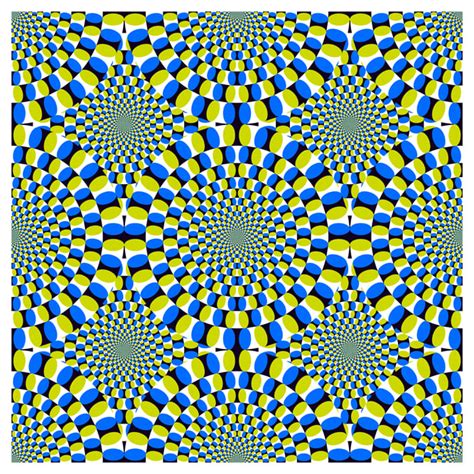 Optical Illusion: Definition, Types, Explanation, Working And Pictures