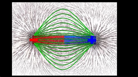 Electrical fields - YouTube