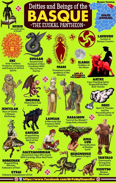 26 best Basque Mythology images on Pinterest | Mythology, Basque and ...