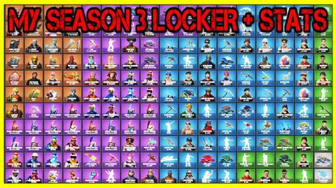 All Fortnite Skins Chart