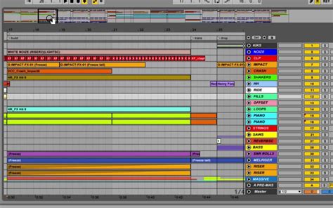 Edm song structure 101 – Artofit