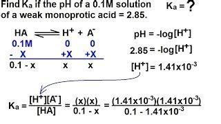 Calculate the Acid Ionization Constant Ka for the Acid