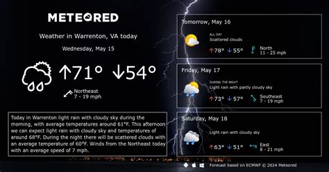 Warrenton, VA Weather 14 days - Meteored