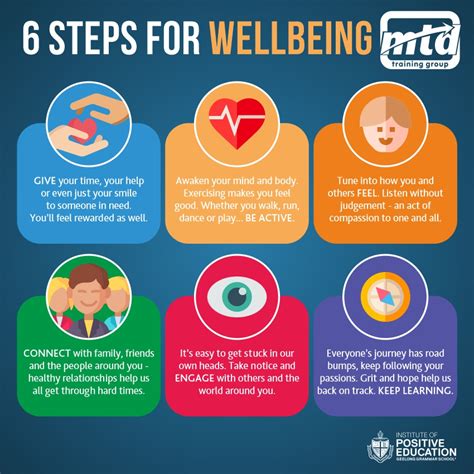 8 Wellbeing & Resilience Infographics That You Can Use - Feedo