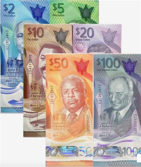 Polymer Banknotes: The 3 Pros, Cons, and Expert Insights – Noteshobby