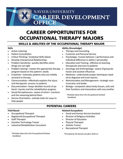 CAREER OPPORTUNITIES FOR OCCUPATIONAL THERAPY MAJORS