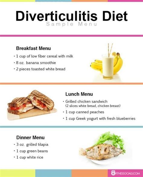 Diverticulitis Diet Foods To Avoid List