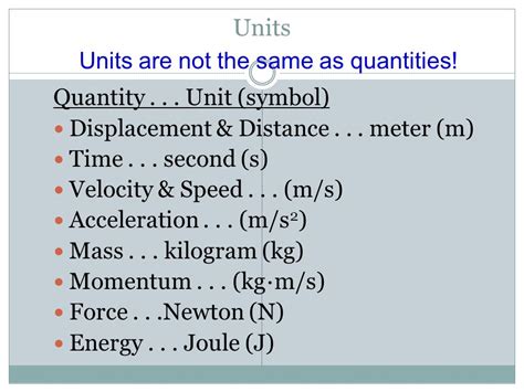 si unit for displacement in physics - cuteSpiderArtDrawing