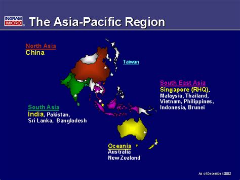 The Asia-Pacific Region