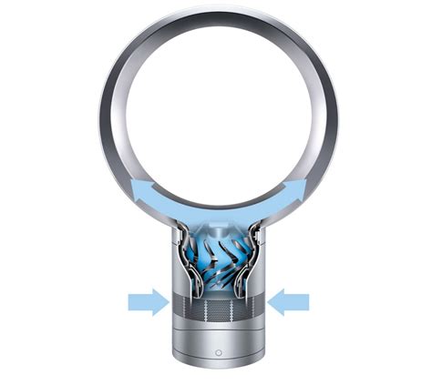 Dyson Air Multiplier 10-Inch Table Fan Only $159.99 (Reg. $299.99!)