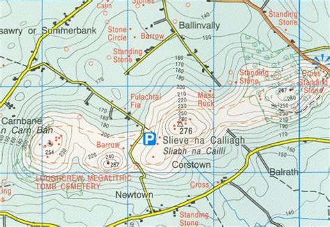 What Are Ordnance Survey Maps