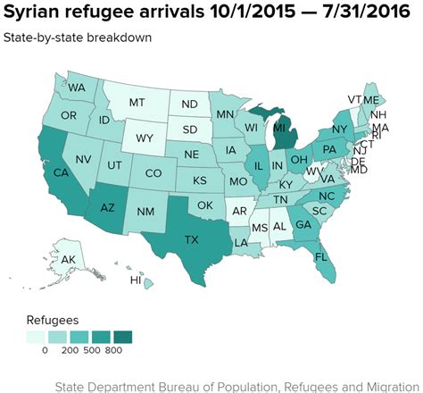 Top Destinations for Syrian Refugees: Michigan and California - NBC News