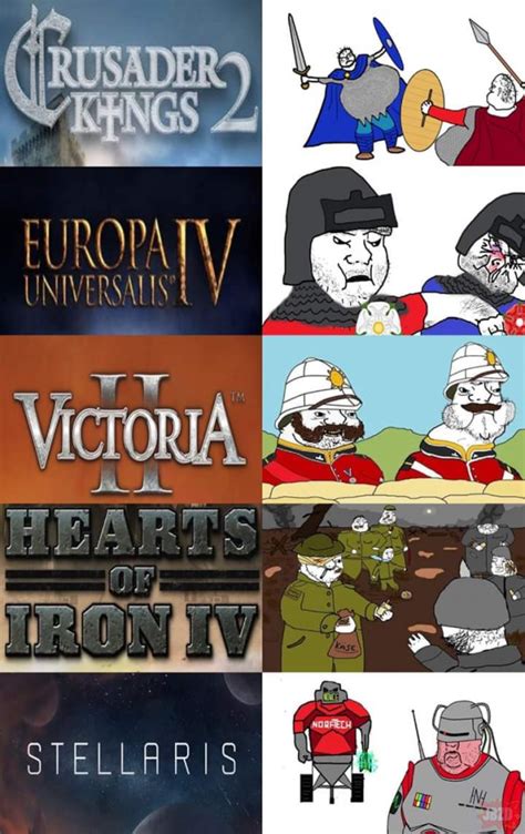 EU4 themed memes! | Page 67 | Paradox Interactive Forums