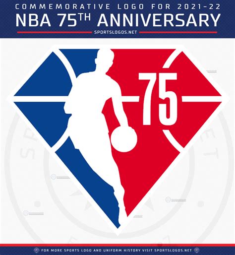 NBA Releases 75th Anniversary Logo for 2021-22 Season – SportsLogos.Net News