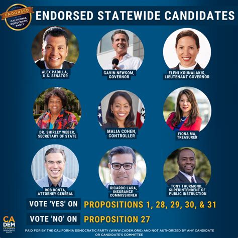 Endorsed Statewide Democratic Candidates – Pass Democratic Club