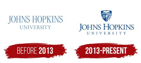 Johns Hopkins University Logo, symbol, meaning, history, PNG, brand