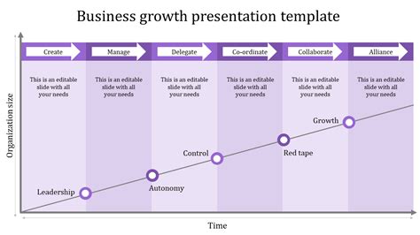 Business Growth Plan Template Collection