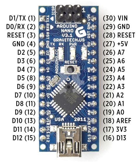 Arduino nano pinout led - fasdenver