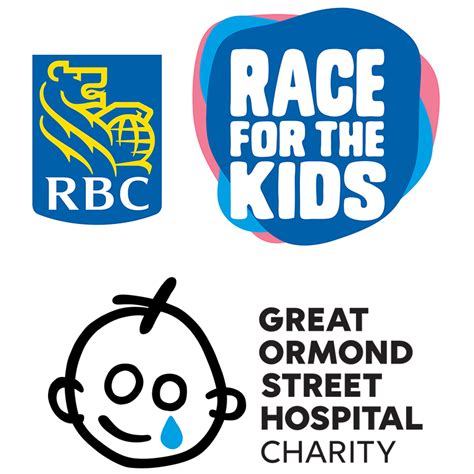 Great Ormond Street Hospital Children's Charity | Children's Charities