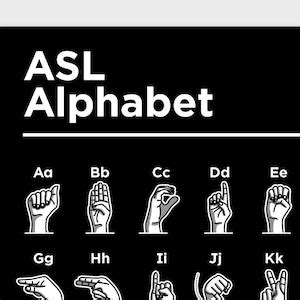 ASL Alphabet Digital Posters Educational Black and White - Etsy