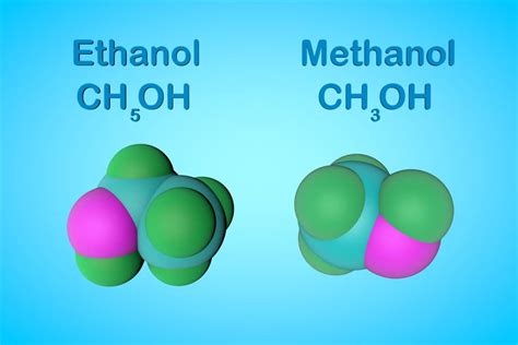 Difference Between Methanol and Ethanol | The Chemistry Blog