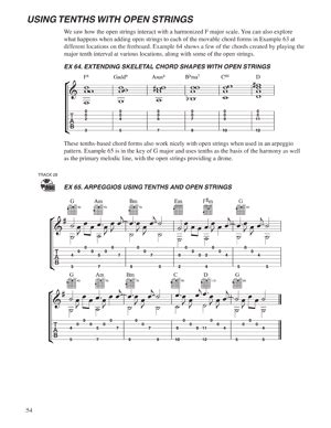 Understanding DADGAD for Fingerstyle Guitar eBook + Online Audio - Mel ...