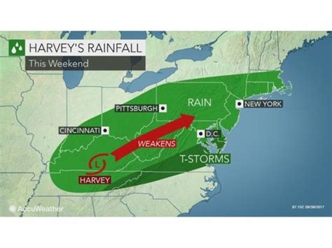 Brookfield's Labor Day Weekend Weather Forecast Takes A Turn For The Worse | Brookfield, CT Patch