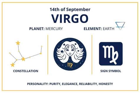 Zodiac Calendar September 14 - Happy Birthday Virgo Sun Sign!