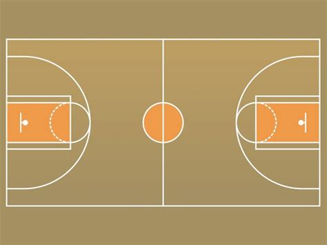 Basketball Court Layout Review | A Creative Mom