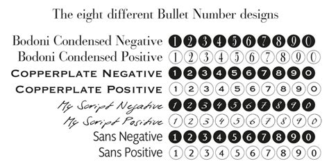 adobe indesign - Numbered bullet font alternatives - Graphic Design ...