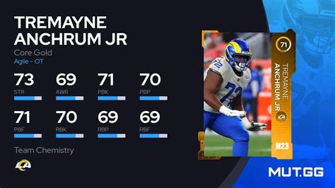 Tremayne Anchrum Jr Core Gold 71 OVR - Madden NFL 23 - MUT.GG