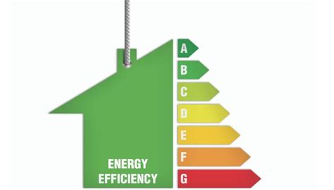 Benefits of Energy-Efficient Window Installation | JKR Windows