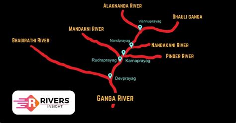 Mandakini River: Origin from Chorabari Glacier | Map - Rivers Insight